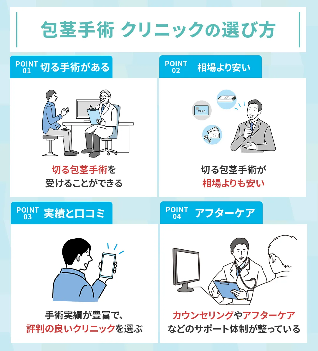 包茎手術クリニックの選び方