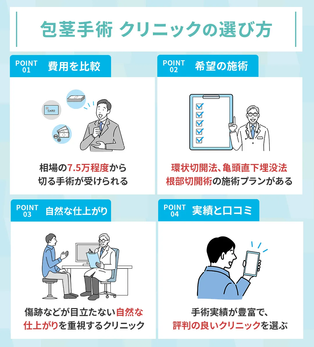 包茎手術クリニックの選び方
