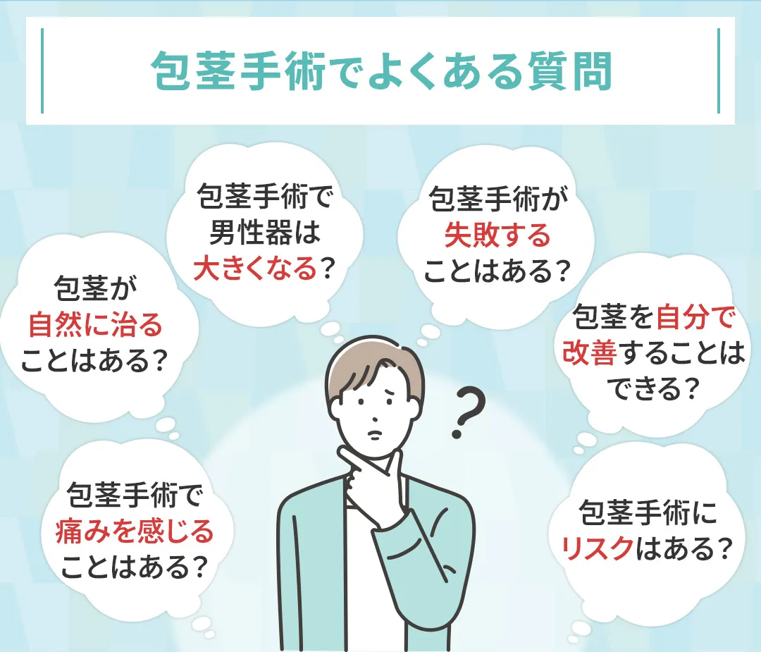 包茎手術クリニックの選び方