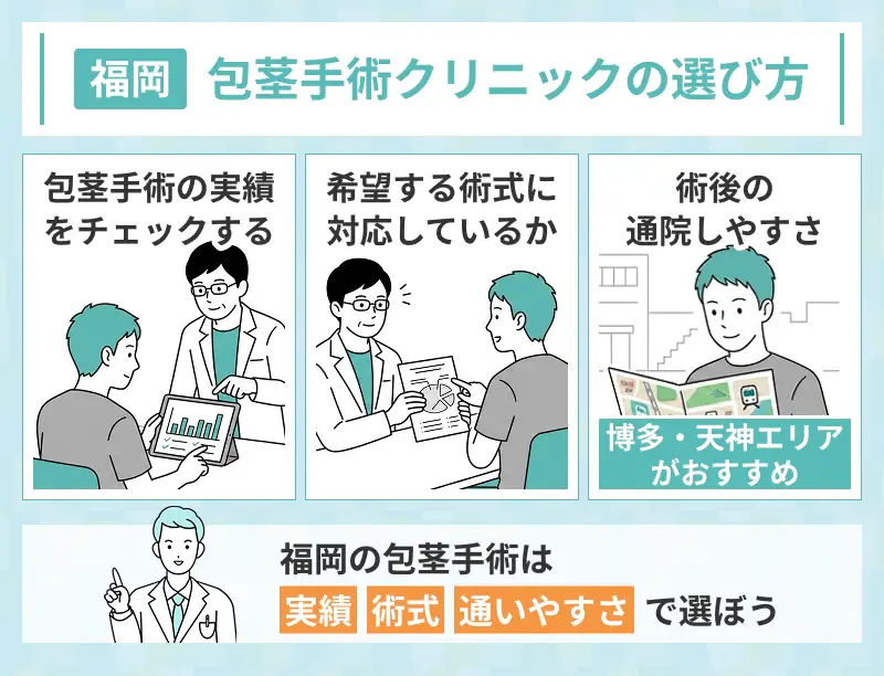 福岡の包茎手術クリニックの選び方3選