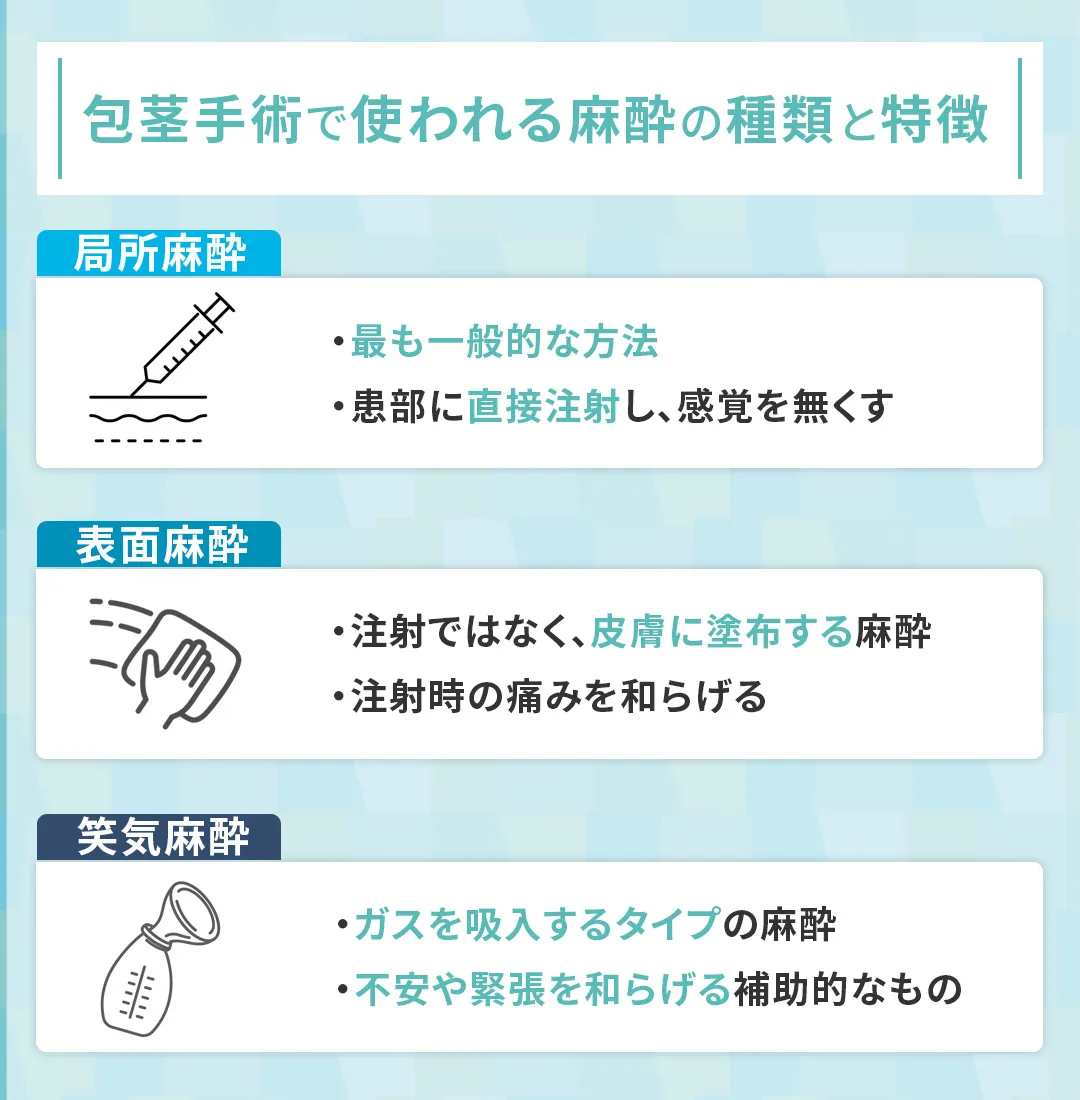 包茎手術で使用される麻酔の種類