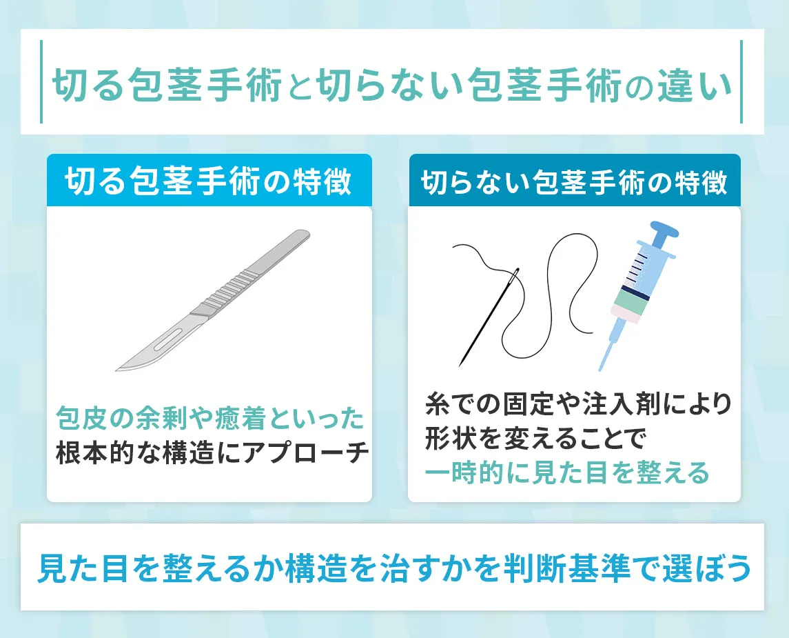 切る包茎手術と切らない包茎手術の違い