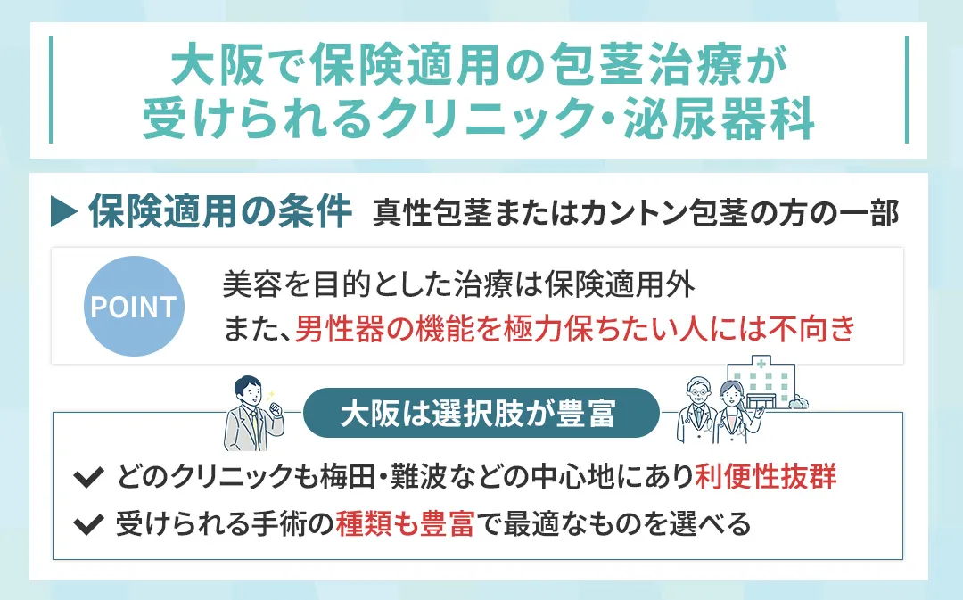 大阪で包茎手術を保険適用で受ける条件