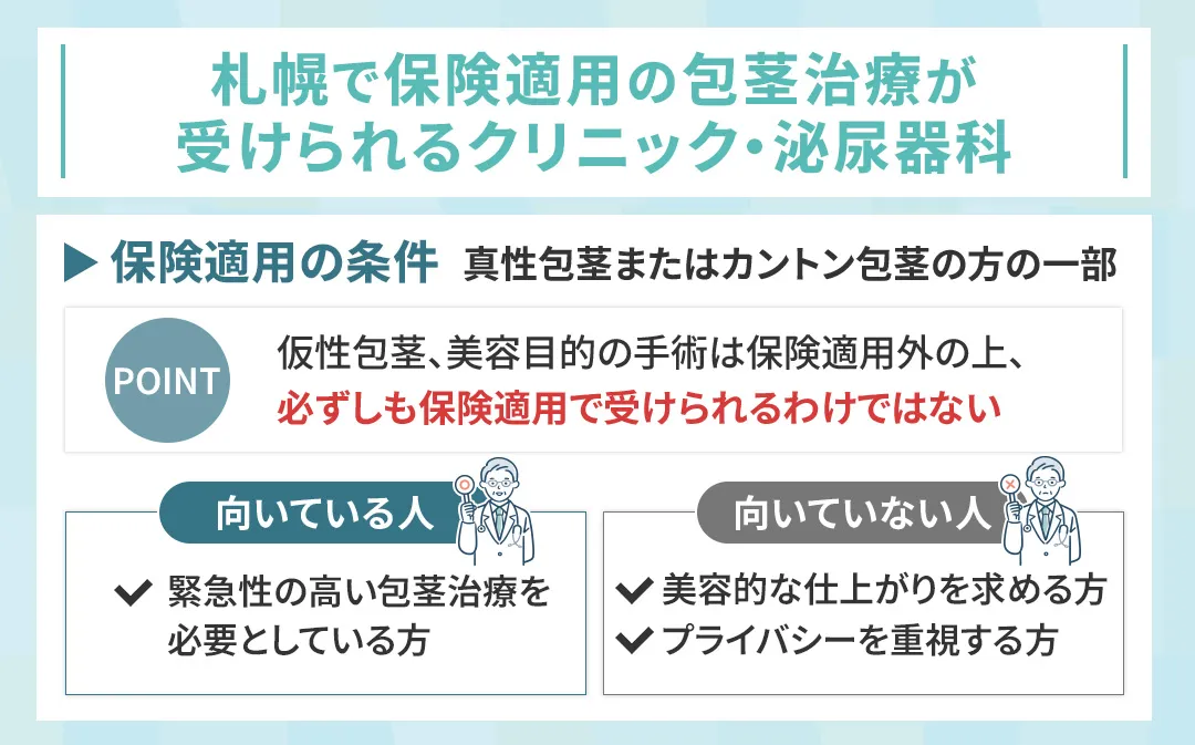 札幌で包茎手術が保険適用のクリニック