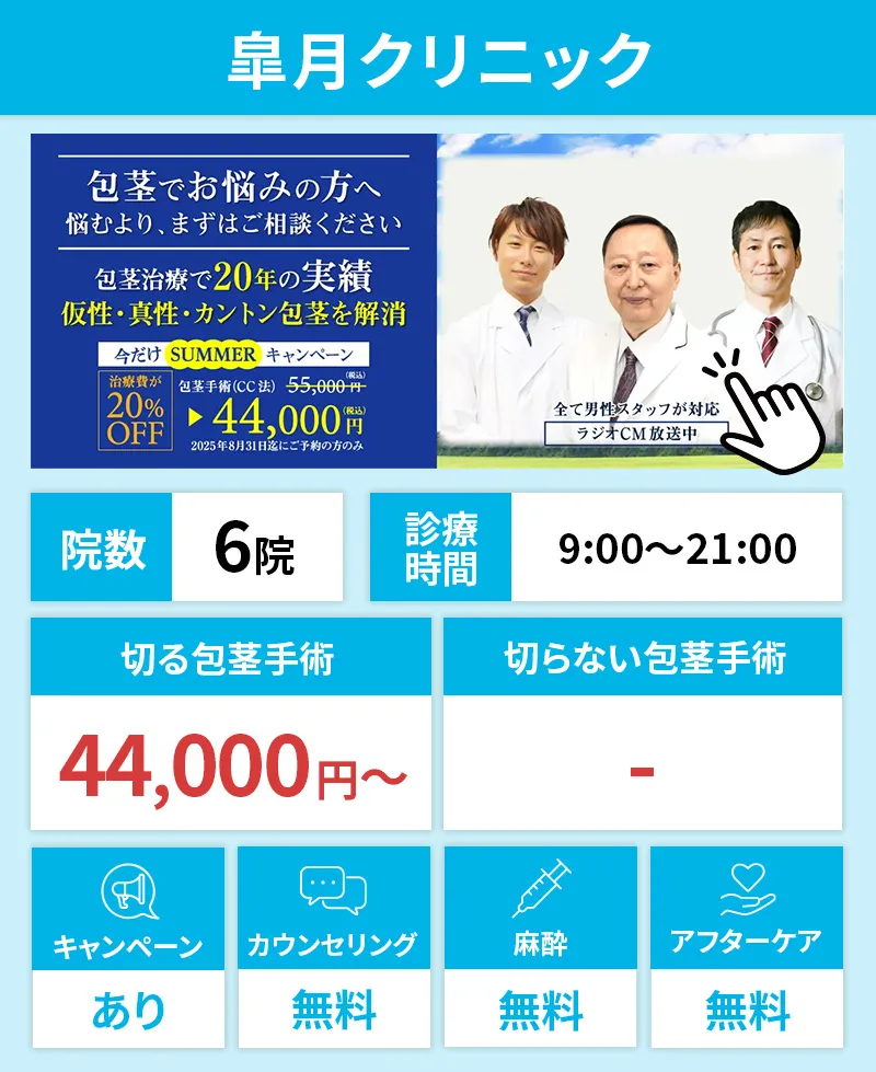 皐月クリニック