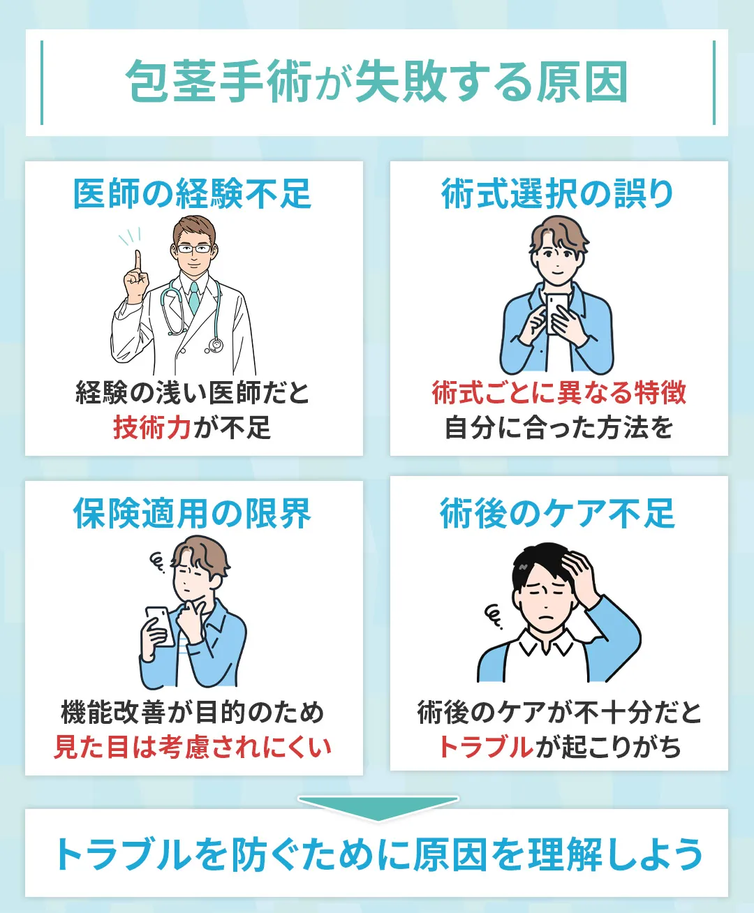 包茎手術が失敗する主な原因