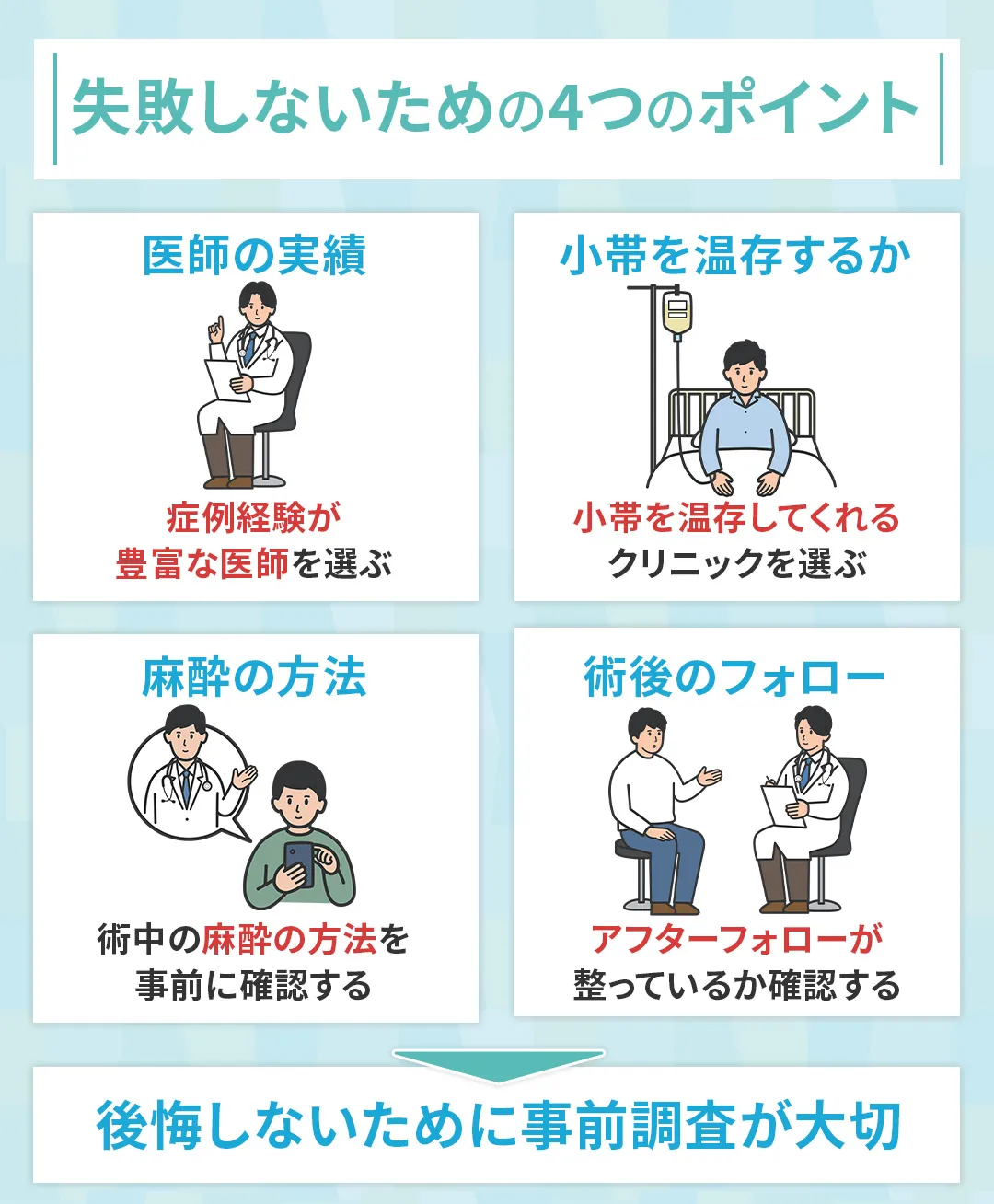 包茎手術が失敗する主な原因