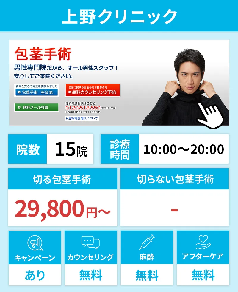 上野クリニックまとめ