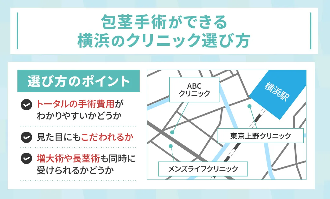横浜で包茎手術を受ける際のクリニックの選び方