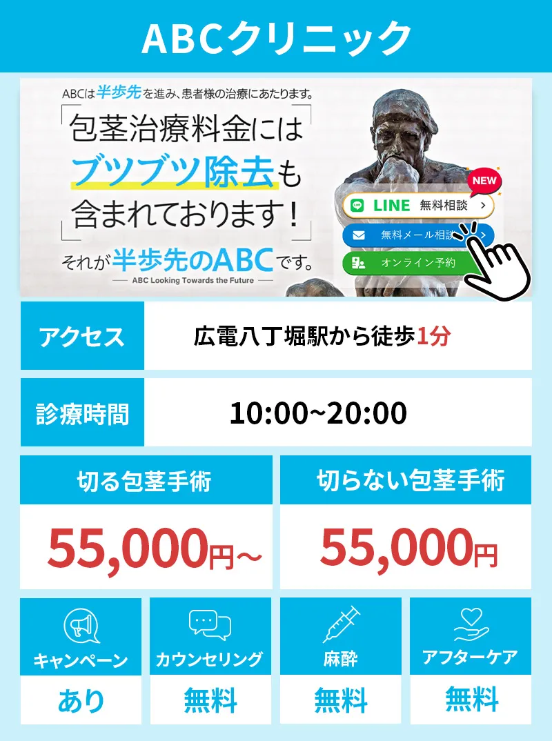 ABCクリニック 広島院