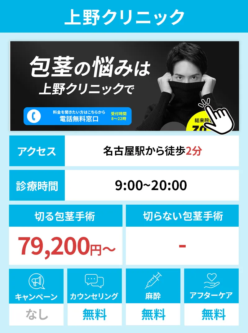 東京上野クリニック