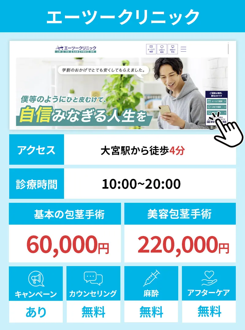 エーツークリニック 大宮院