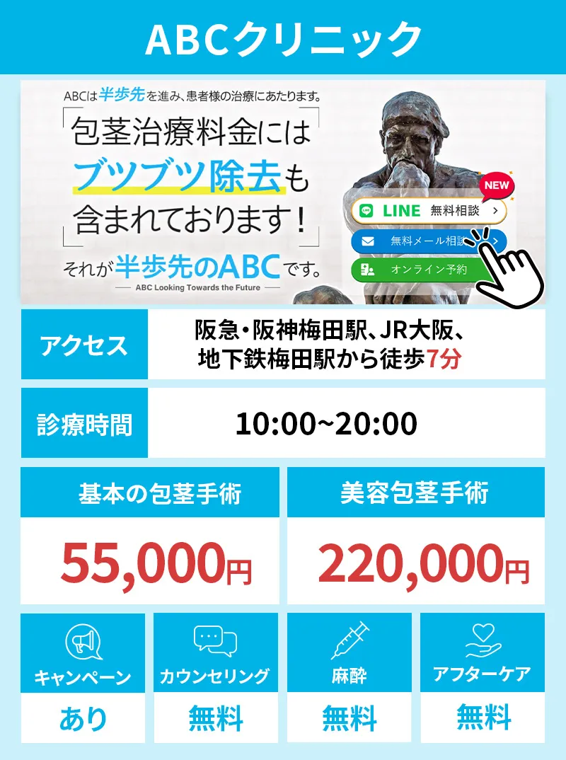 ABCクリニック梅田院・なんば院