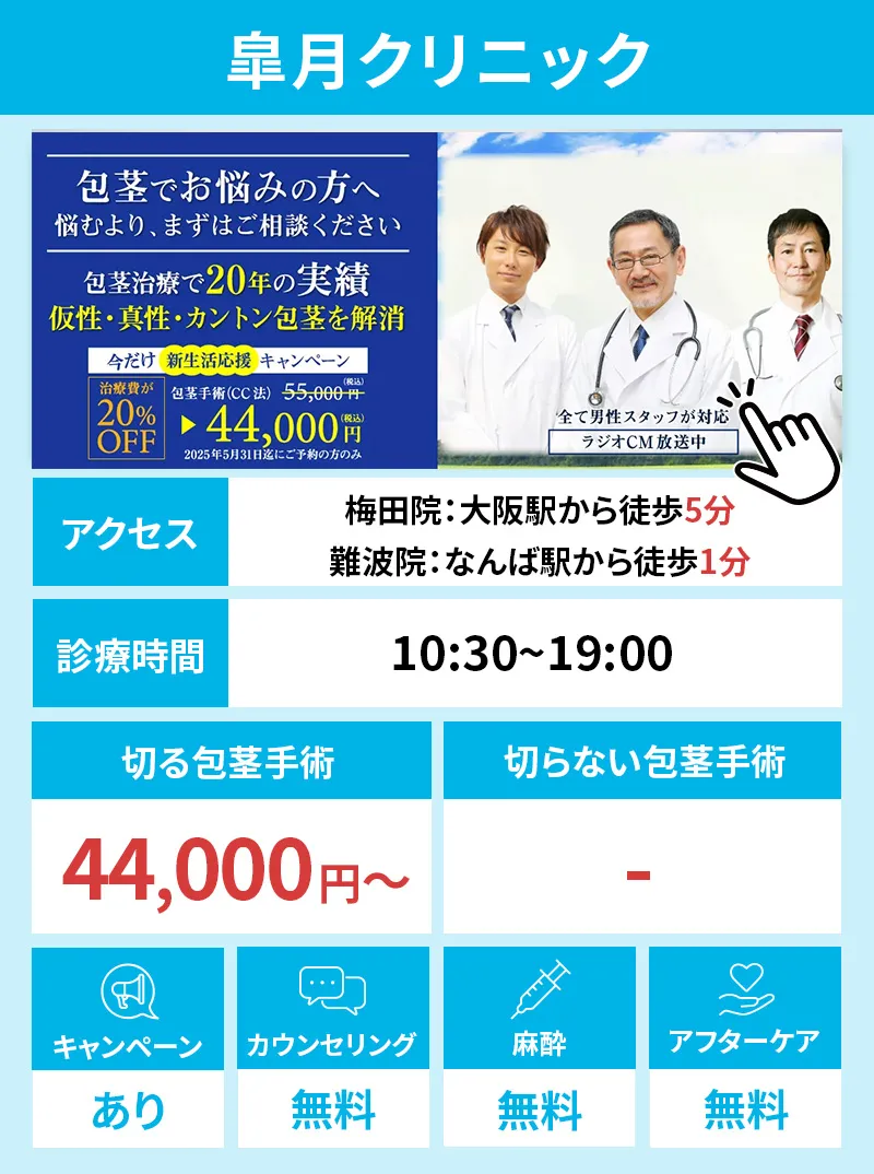 皐月クリニック
