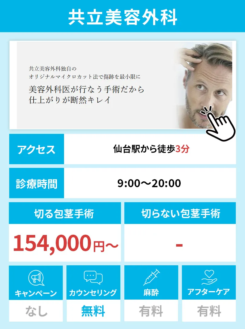 共立美容外科仙台院