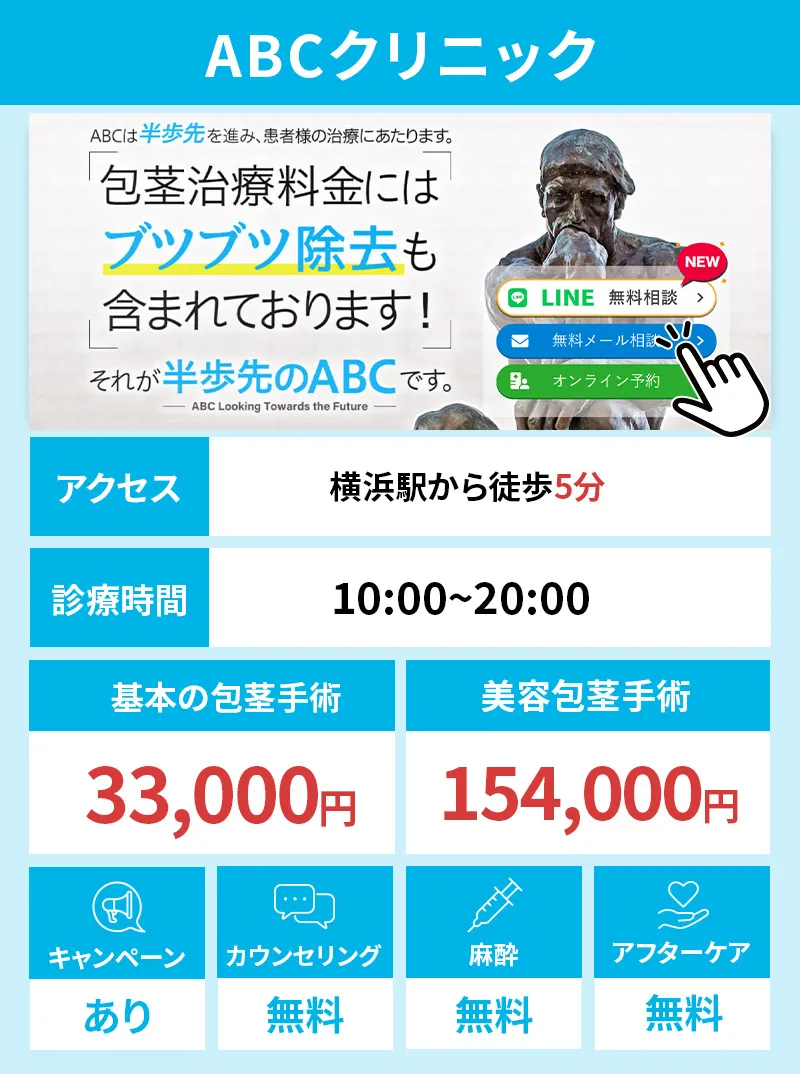 ABCクリニック 横浜院